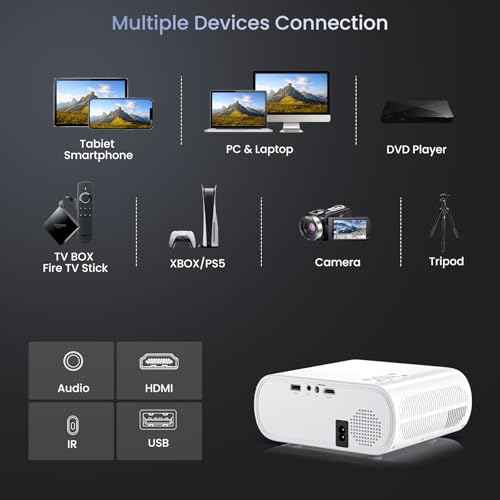 Projector, Native 1080P Full HD Bluetooth Projector with Speaker, 9500 Lumens Outdoor Portable Movie Mini Projector Compatible with Laptop, Smartphone, TV Stick, Xbox, PS5