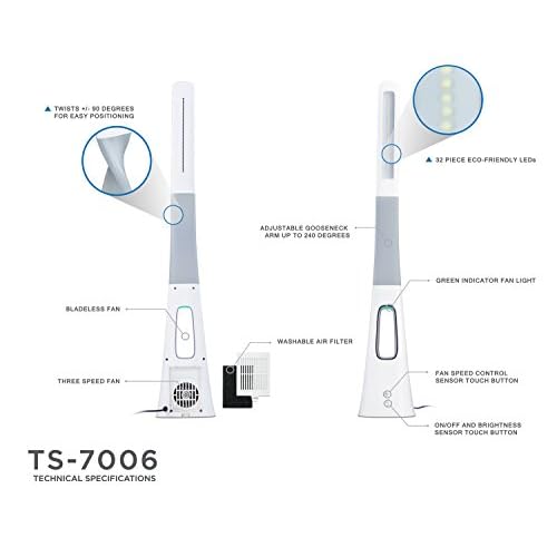 Turcom LED Desk Lamp with Fan, Cool Breeze Lamp with Bladeless Fan with Adjustable Neck, 3 Speeds and 5 Brightness Levels, White
