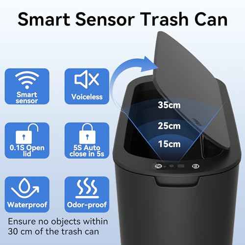 5 Gallon Motion Sensor Bathroom Automatic Trash Can with Lid (5 Gallon Black)