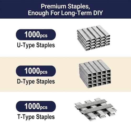 Heavy-Duty 3-in-1 Staple Gun Kit with Remover & 3000 Staples