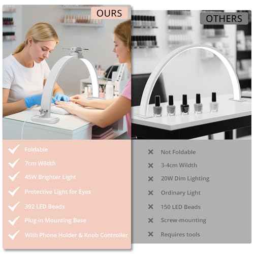 Semlos Half Moon Light for Nail Desk with 5 Phone Stands, Knob Controller, Foldable Nail Desk Lamp for Manicure & Handicraft, White