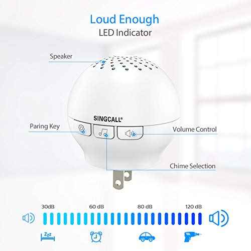 SINGCALL Caregiver Pager Panic Button Emergency Call Button for Elderly Alarm Bell Medical Alert Calling System for Seniors Waterproof Tuya Smart 1 SOS Button 1 Plugin Receiver (only 2.4GHz WiFi)