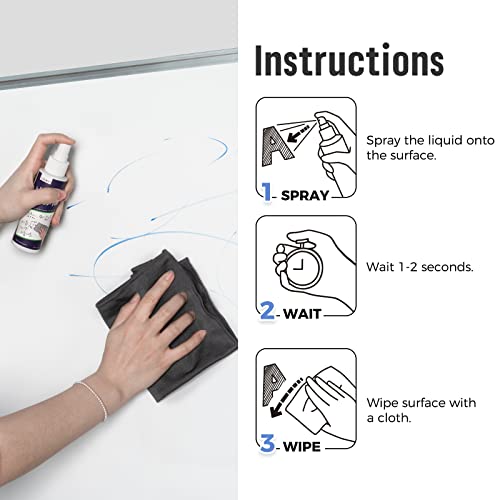 loukin Non-Toxic Whiteboard Cleaner, 8.5 fl oz Dry Erase Board Cleaner, Low-Odor Whiteboard Cleaning Spray with Cloths, Removes Stubborn Marks from Whiteboards, Chalkboard (6-Pack)
