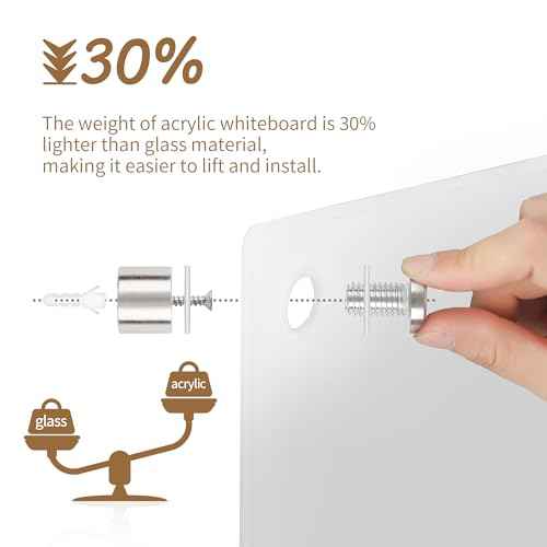 Acrylic Magnetic Dry Erase Board for Fridge,12¡±X16¡± Clear Whiteboard for Wall,Frameless Magnetic Dry Erase Board for Kitchen,Office,Classroom,Includes Makers/Eraser/Maker Holder/Magnets.3040C
