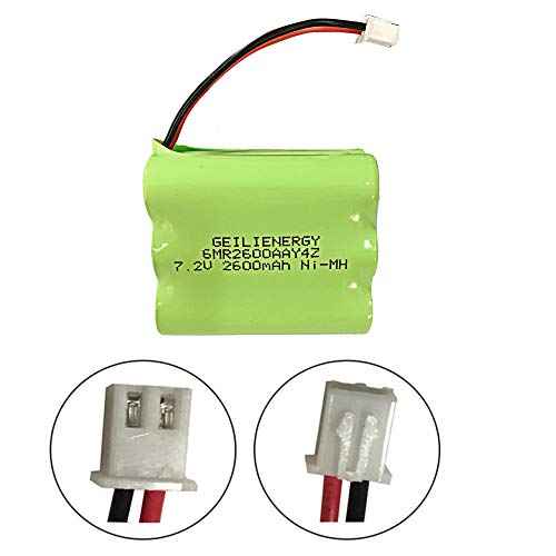 7.2V 2600mAh Battery Compatible with2GIG-BATT2X - GC2 BATT1X BATT2X BATT1 for 2GIG-GC2 2GIG-CNTRL2 2GIG-CP2 GCKIT311 Go Control Panel Security Alarm System 228844 6MR2000AAY4Z (2 Pack)
