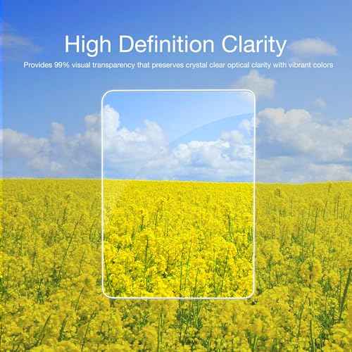 BoxWave Screen Protector Compatible with HIDIZS AP80 PRO-X - ClearTouch Crystal ToughShield 9H (2-Pack), Clear 9H Tough Flexible Film Screen Protector