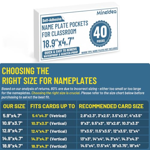 40 Pack Clear Adhesive Nameplate Pockets 18.9" x 4.7" for Classroom & Office