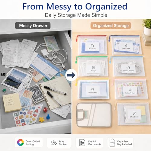 ROYPACK 8-Pack Mesh Zipper Pouches & Organizer Bag for Document Storage