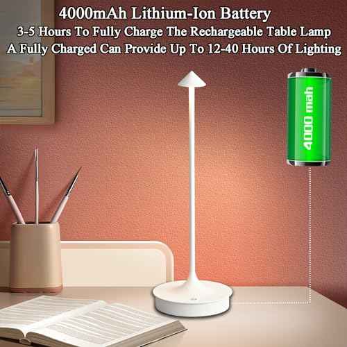 Cordless Table Lamp, Rechargeable Table Light Battery Powered LED Desk Lamp, Stepless Dimming Bedside Lamp, Minimalist Night Light in Aluminum for Restaurant/Bar/Home/Outdoor,White,2Pack