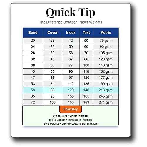 Heavyweight Natural Cream Cardstock 8.5" x 11" - Thick Paper for Printing - Inkjet/Laser 80lb Cardstock (250 Sheets)