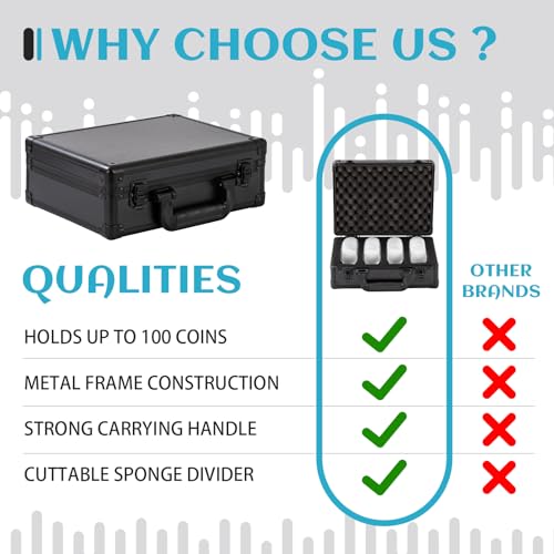 Metal Coin Case Contains 40 Pcs Clear Plastic Coin Capsules, up to 46mm Coin Collection American Silver Eagle Liberty Coin &JFK Half Dollar &Bitcoin |