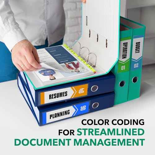 100 Pack, 8.5 x 11 Plastic Sheet Protectors, Premium Heavy Duty, Color-Coded Edges, Top & Side Loading Plastic Sleeves, Page Protectors for 3 Ring Binder