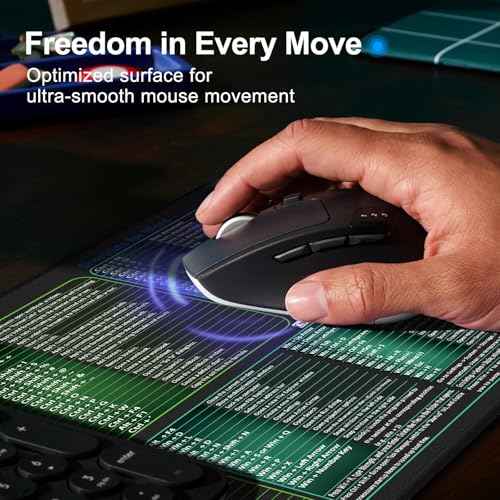 secret corner excel&Word&Windows&powerpoint Cheat Sheet Mousepad,Extra Large Office Desk Accessories Desk mat,Office Keyboard Shortcuts Mouse pad, Non-Slip for Computer Gaming Mouse pad 27.6"x11.8"