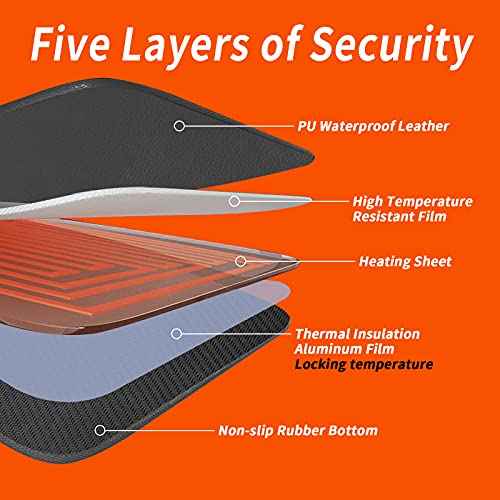 Mymyth Heated Desk Pad, Warm Mouse Pad, Foot Warmer - 8 Speeds Heated Control with Digital Display - 31.5¡®¡¯¡¿17.5¡± Extended Edition Gaming Mouse Mat - Auto Shutoff