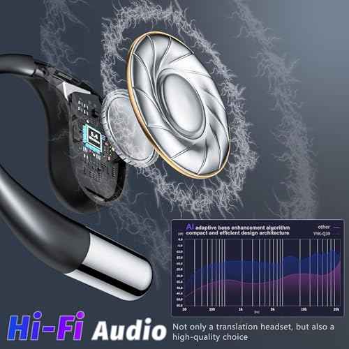 AI Translation Earbuds Real Time 144 Languages, OWS 3-in-1 Translator Earbuds, Auriculares Traductores de Idiomas HD Sound, Translating Earbud for Travel Business, iOS & Android Compatible (Black)
