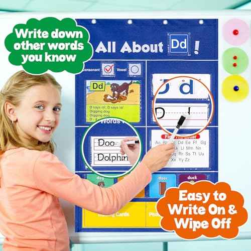 Meetory Alphabet Learning Pocket Chart - Alphabet Wall Chart ABC Flash Cards Learning Material, Handwriting Practice Letter Tracing Homeschool Preschool Kindergarten Learning Activities Must Haves