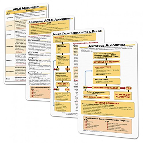 MDpocket® - ACLS Reference Cards