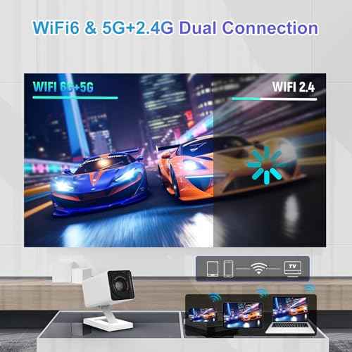 Mini Projector, 4K Portable Video Projector with WiFi6 & Bluetooth 5.4, 150 ANSI Lumen, Automatic Vertical Correction, 130'' Screen Home Cinema Smart Projector for Phone, PC, Laptop, HDMI, USB