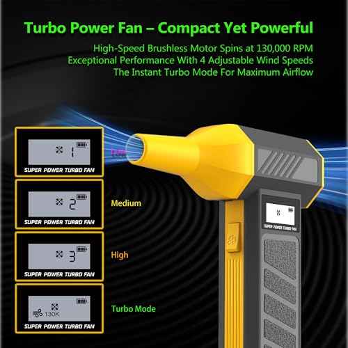 Cordless Rechargeable Electric Air Duster, 3-in-1 Compact Turbo Jet Dust Blower Handheld Vacuum Cleaner w/ Flashlight for Car Dash Windshield Electronics Keyboard as Portable Compressed Canned Air