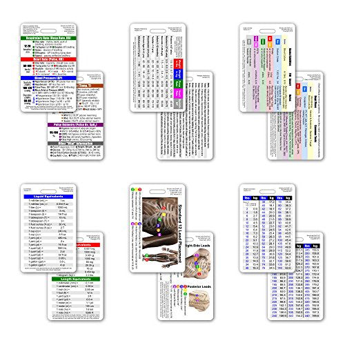 Mini CNA/MA Tech Vertical Badge Card Set – 6 Waterproof ID Cards