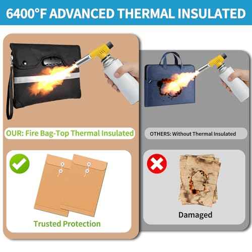HOMELYLIFE Fireproof Money Bag,A4(15*11.8'') 6200¡ÆF Fireproof,Waterproof,Extra Thick Fireproof Cotton Lined for Home/Office Use,Secure Storage for Valuables,ash,Contracts,Jewelry & Important Documents