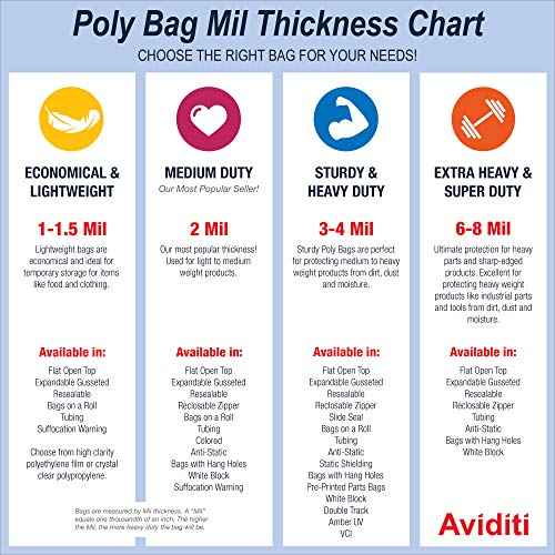 Aviditi 6" x 12" Flat Open Top Clear Plastic Poly Bags for Party Favors, Gifts, Parts, Storage, Packaging, and More, 1.5 Mil (Case of 1000)