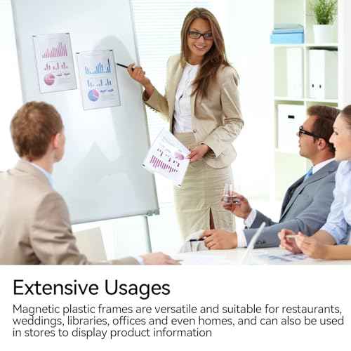 5 Pcs 8.5'' x 11'' Rigid Magnetic Sign Holders - Clear Plastic Document Frames with Magnet Borders for Letter Size Posters - Perfect for Home, Office, and Store Displays