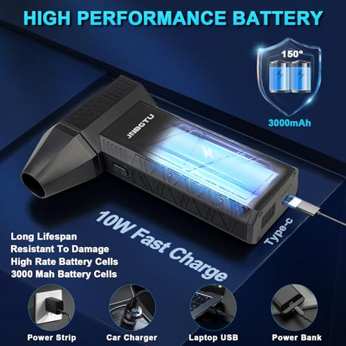 16-in-1 Compressed Air Duster - 150000RPM Electric Air Duster, Cordless Rechargeable High-Speed Air Blower, 3 Gear Adjustable Jet Dry Blower for Keyboard, PC, Car, Air Bed and Home Cleaning