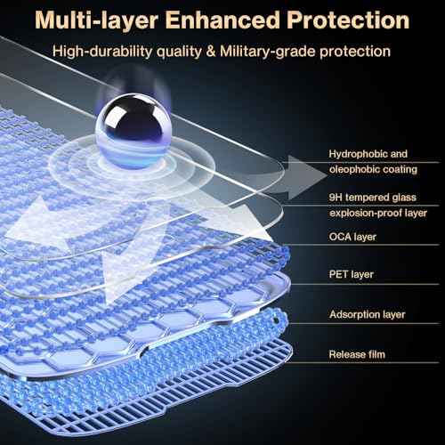 TC15 Tempered Glass Screen Protector for Zebra Symbol TN28 TC15 Barcode Scanner Handheld Mobile Computer, 6.5 Inch Display Protective Film, Case Friendly (3Pcs)