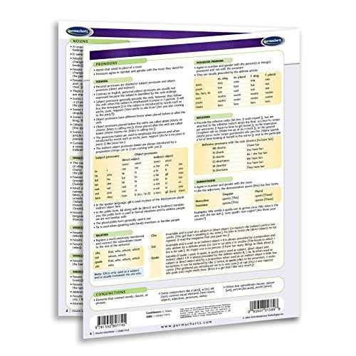 Italian Grammar Guide - Languages Quick Reference Guide by Permacharts
