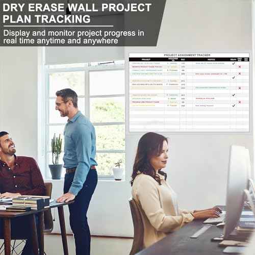 Lincia Large Magnetic Project Planning Management Vision Board 24" x 36" Reusable Office Whiteboard Make Ready Board Property Management Wall Project Planner for Managers Entrepreneurs