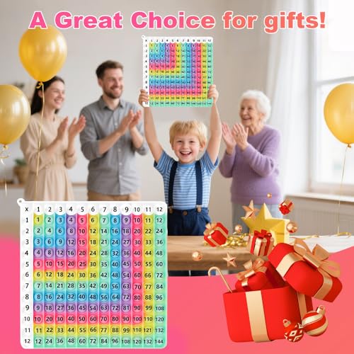 12X12 Rainbow Multiplication Table Chart for Kids, Educational Math Learning Tool