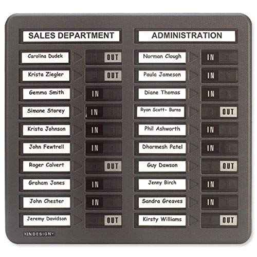 Indesign in/Out Board Twin Column 20 Name W382xH360mm Ref WPIT20I