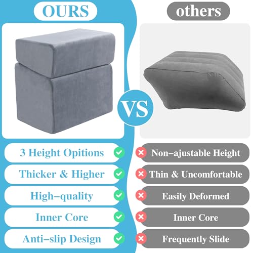 ROYALAY Adjustable Foot Rest Under Desk for Office, High-Density Foam Foot Rest with 3 Adjustable Heights, Ergonomic Footrest with Washable Cover for Home, Airplane, Travel(17 * 11 * 17in, Gray)