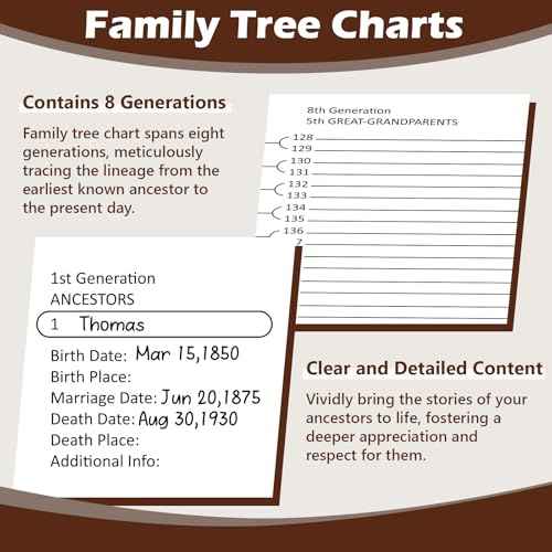 3 Ring Family History Binder 50 Sheet 12th Generation Family Group Sheets 16 Sheets Genealogy Binder Dividers Family Tree Charts to Fill in with PVC Pocket Pen Loop Brown