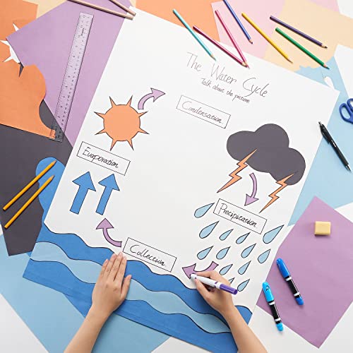 Staples 22x28 Inch White Poster Boards 20 Pack for School & Office Projects