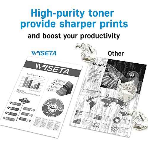 Wiseta 17A Black Toner Cartridge | Compatible Toner Cartridge Replacement for 17A Toner Works with Pro M102w M130fw M130fn M130nw M102a M130a Pro MFP M130 M102 Toner Printer (2 Black)
