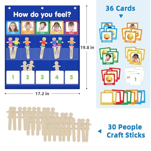 Feelings Pocket Chart for Classroom, Emotions Chart with 36 Cards, Social Emotional Learning & Regulation for Kids, Autism Learning Materials, Homeschool Calm Down Corner Supplies (Blue)