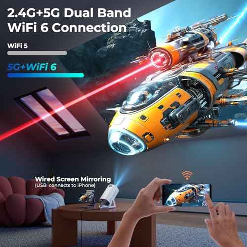 Portable WiFi and Bluetooth Projector - 4K 1080P Supported Mini Movie Projector, 270¡ÆAdjustable Stand Outdoor Home Theater Star Projector with Ambient Light for Phone TV Stick Laptop