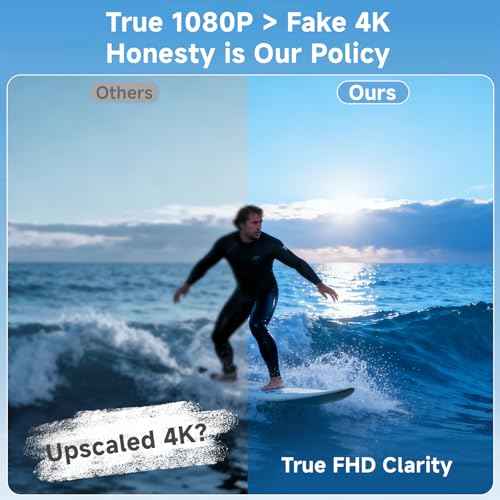 1080P HD Body Camera with Stabilization | 1500mAh Battery for 5Hrs Recording | WiFi & OTG Smartphone Connect | 180¡Æ Rotatable Lens | Wearable Camera for Vlogging, Motorcycle Riding, Police Evidence