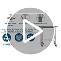 KoolMore 24x30 Stainless Steel Work Table with Under Shelf & Optional Wheels (CT2430-18C) - Heavy Duty