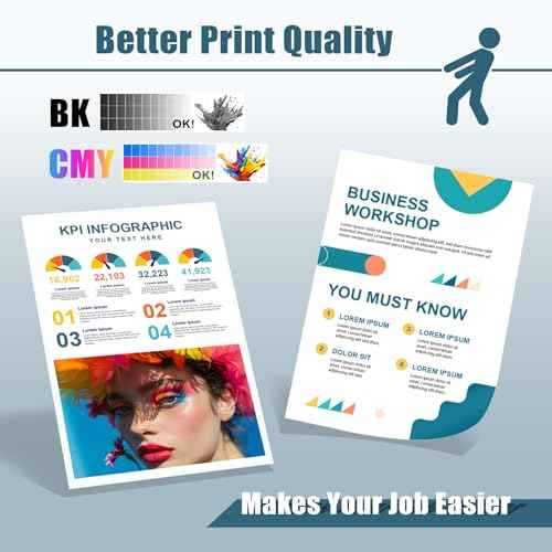 285 286 Ink Refill Bottle Combo Pack, Replacement for Canon 285 286 Ink Cartridge Compatible for Canon Printer TR7820 TS7720 TS7722 Printers, 100ml for Each, 4 Pack