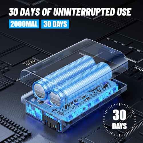 1D Handheld Barcode Scanner ? Wireless Range Up to 328ft, Perfect for Retail, Warehouse, and Office Use