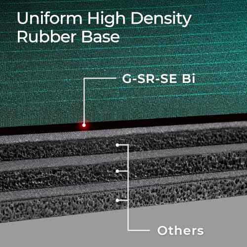 BenQ G-SR-SE Bi Large Esports Gaming Mouse Pad, Humidity Resistance Color Cloth, Smooth Glide Feeling with Steady Control, Non-Stitched Edges, Uniform high-Density Rubber
