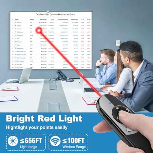 2 in 1 USB Type C Spotlight Presentation Clicker, Advanced Digital Highlighting Magnifier Wireless Presenter for for LED LCD, 2.4GHz PowerPoint Presentation Remote