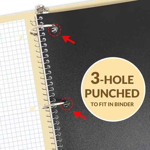 SUNEE Spiral Notebook, 1-Subject, Graph Ruled Paper, 8" x 10-1/2", 100 Sheets per Notebook, 3-Hole Punched Paper, Water Resistant Cover, Spiral Grid Notebooks for Work, Home, School, Writing, Black