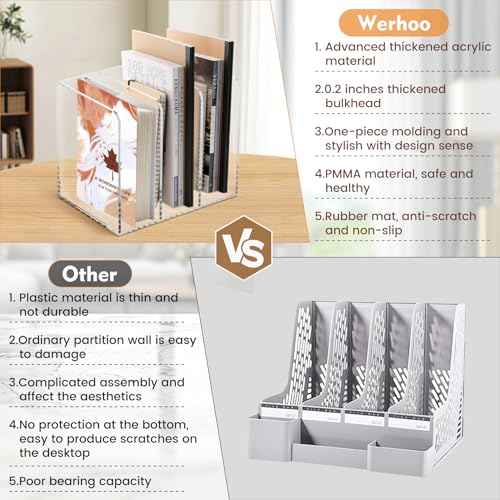 B5 Thickened Acrylic Desk Organizer,Book Organizer,Acrylic Book Holder,Acrylic File Organizer Equipped with 3 Vertical Compartments Rack,with Scratch-Resistant Pads to Protect Your Desktop