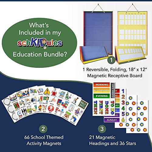 SchKIDules Magnetic Visual Schedule & Progress Chart for School, w/123 Magnets & a 2-Sided 18¡± Folding Board for Daily Schedules, Positive Behavioral Supports, Special Ed, Preschool, ADHD & Autism