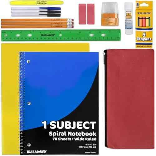 20 Piece School Supplies Pack for K-12 Back to School Supplies Bundle for School Students, Boys and Girls