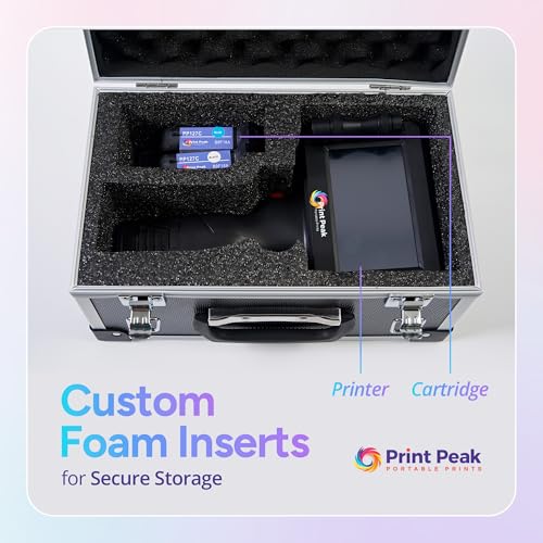 Print Peak Handheld Printer Travel Case, Durable Plastic Carrying Case with Aluminum Corners, Handle & Custom Foam Inserts for Portable Inkjet Printer Storage